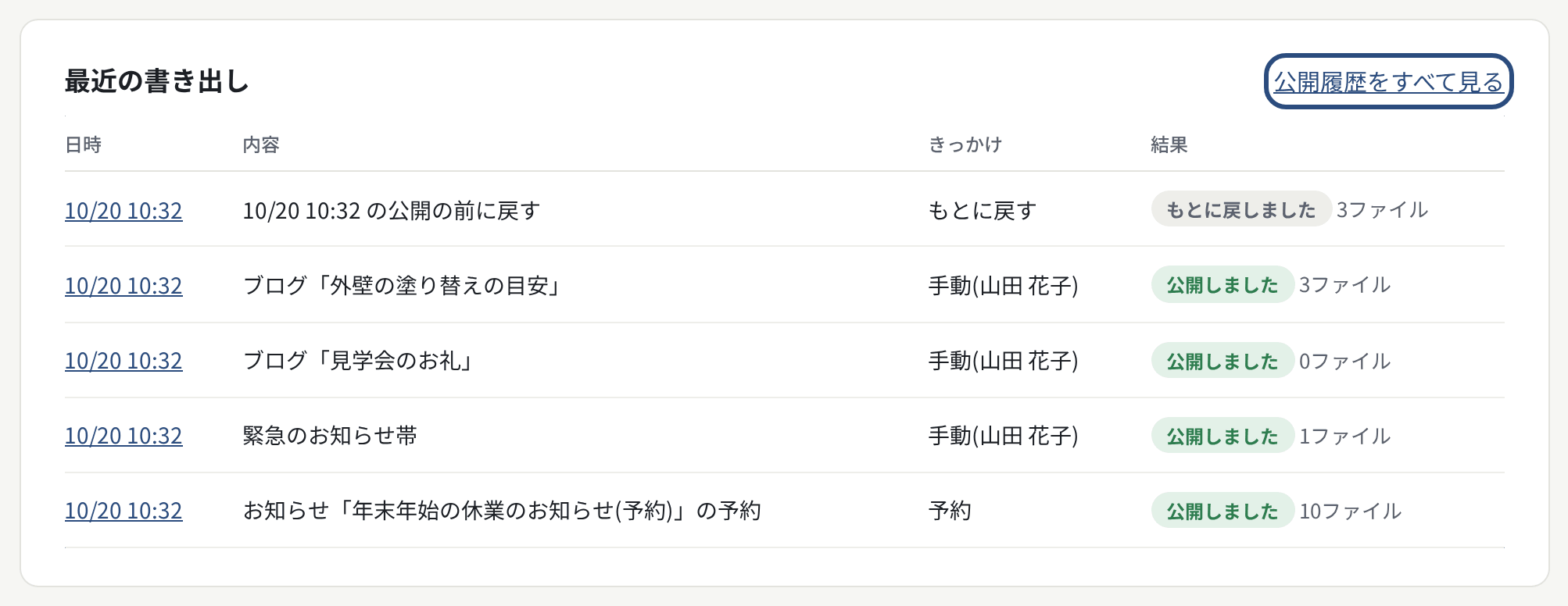 最近の書き出し。日時を押すと、その公開の記録が開く