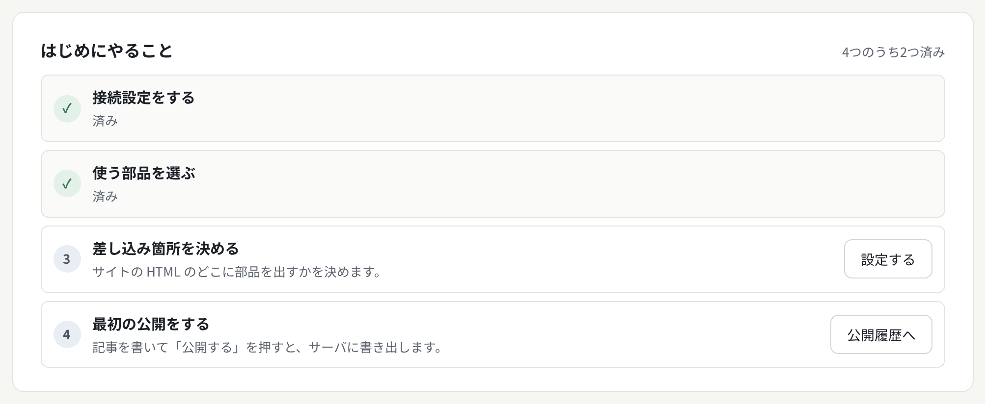 サイトのダッシュボード。「はじめにやること」に4つの手順と「済み」が出る